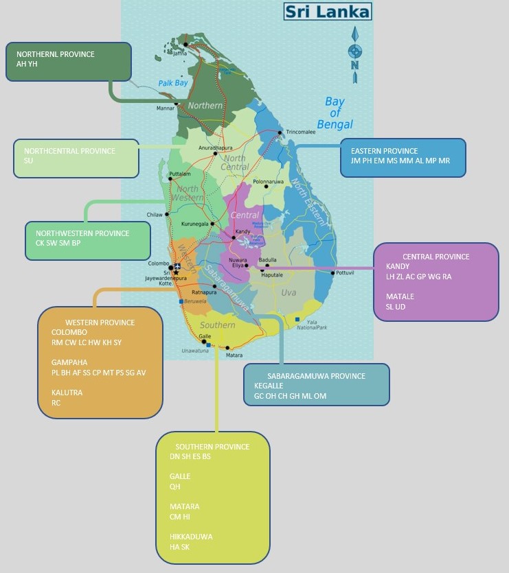 Sri Lanka's best Laboratory service provider